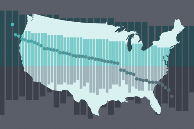 2020 Scorecard on State Health System Performance