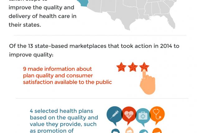 dash state mkt quality infographic
