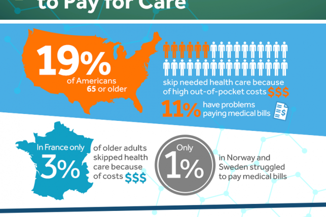 medicare cost protection v3 872px