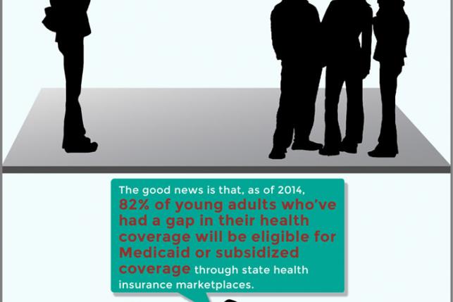 Young Adults Want Health Insurance