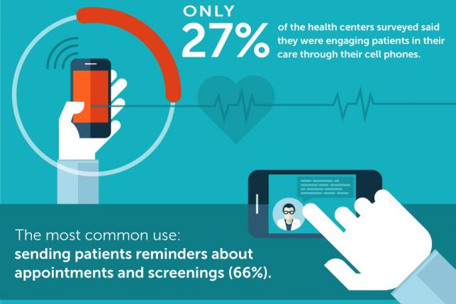 Mobile Health