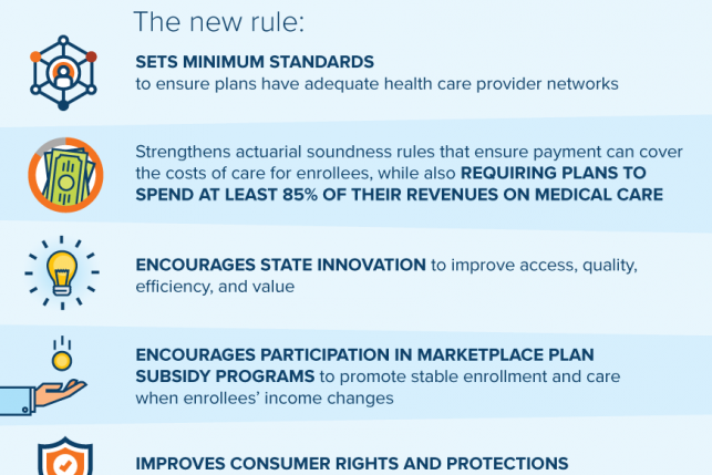 medicaid new rule 872px