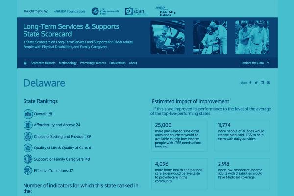 promo long term services and supports scorecard