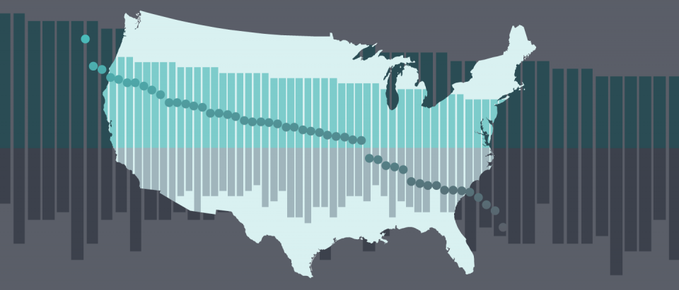 2020 Scorecard on State Health System Performance