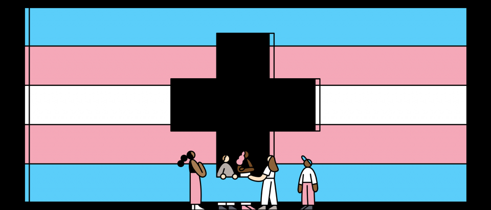 Transgender Rights