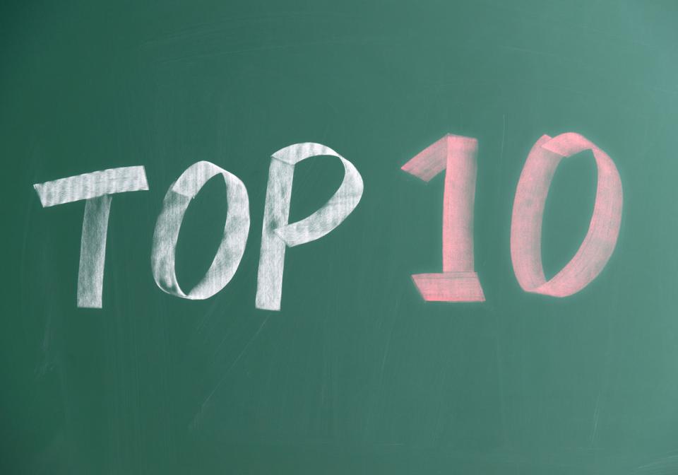 top-10-publications-2017