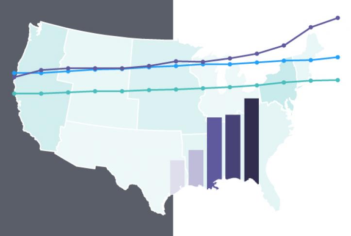 2019 Scorecard on State Health SystemPerformance  