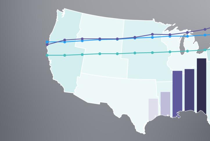 2019 State Scorecard Report