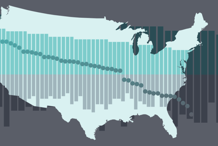 2020 Scorecard on State Health System Performance