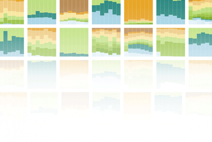 images of bar charts