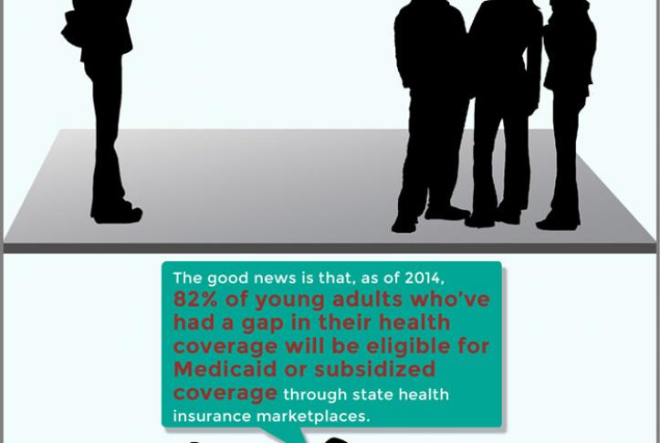 Young Adults Want Health Insurance