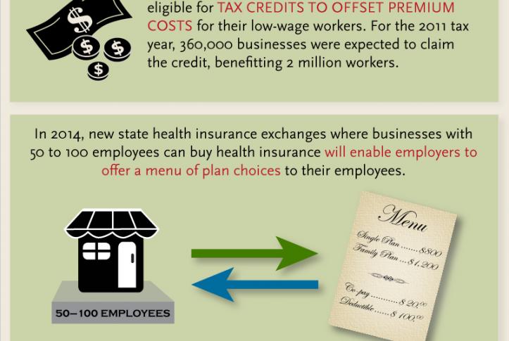 small business health insurance health care