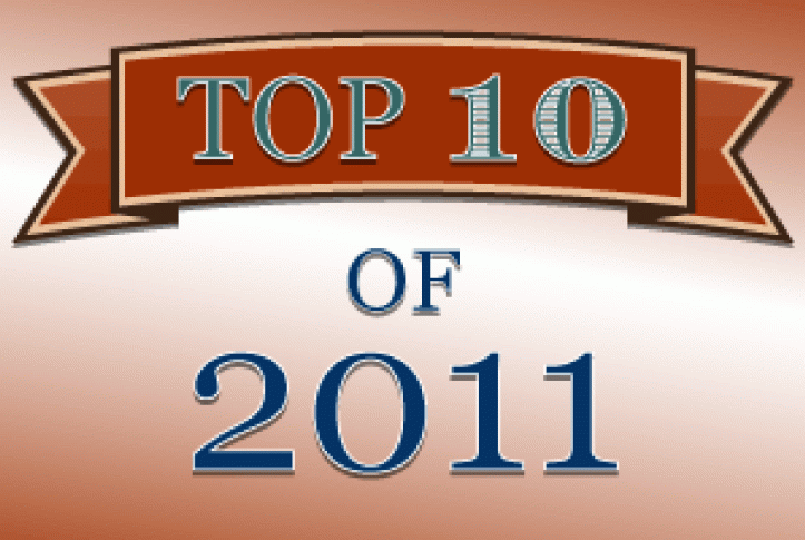 Top 10 Publications