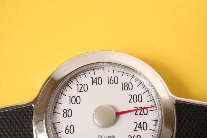 Obesity Epidemic in US