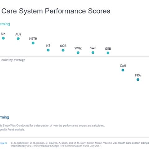 ___media_images_interactives_and_data_chart_maps_chartcart_report_2017_mirror_mirror_image_03.jpg?itok=mV6D10ZB