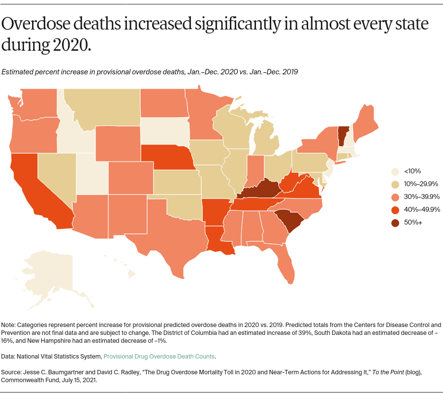 the-drug-overdose-mortality-toll-in-2020-and-near-term-actions-for-addressing-it-exhibit-3